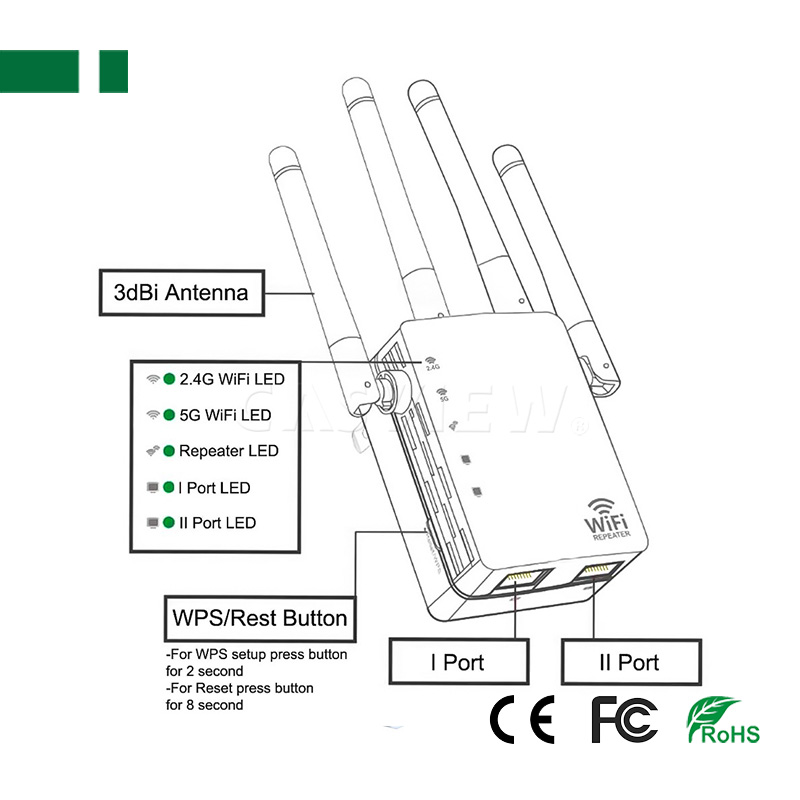 1200mbps Dual Band 2.4g & 5ghz Wireless Extender 802.11ac Wifi