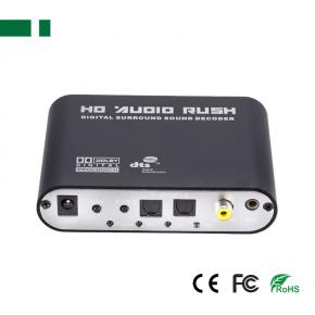 CVA-3028 Digital Surround Sound Decoder