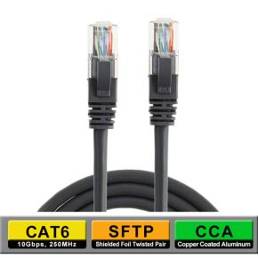 SFTP CAT6 CCA network cable 0.3M~50M Length optional RJ45 Male to Male Black Color CRJ6-005SF-A CRJ6-01SF-A CRJ6-1.5SF-A CRJ6-02SF-A CRJ6-03SF-A CRJ6-05SF-A CRJ6-10SF-A CRJ6-15SF-A CRJ6-20SF-A CRJ6-25