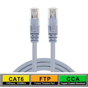 FTP CAT6 CCA network cable 0.3M~50M Length optional RJ45 Male to Male Gray Color  CRJ6-005F-A CRJ6-01F-A CRJ6-02F-A CRJ6-03F-A CRJ6-05F-A CRJ6-10F-A