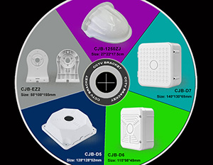 CCTV Plastic Bracket & Junction Box