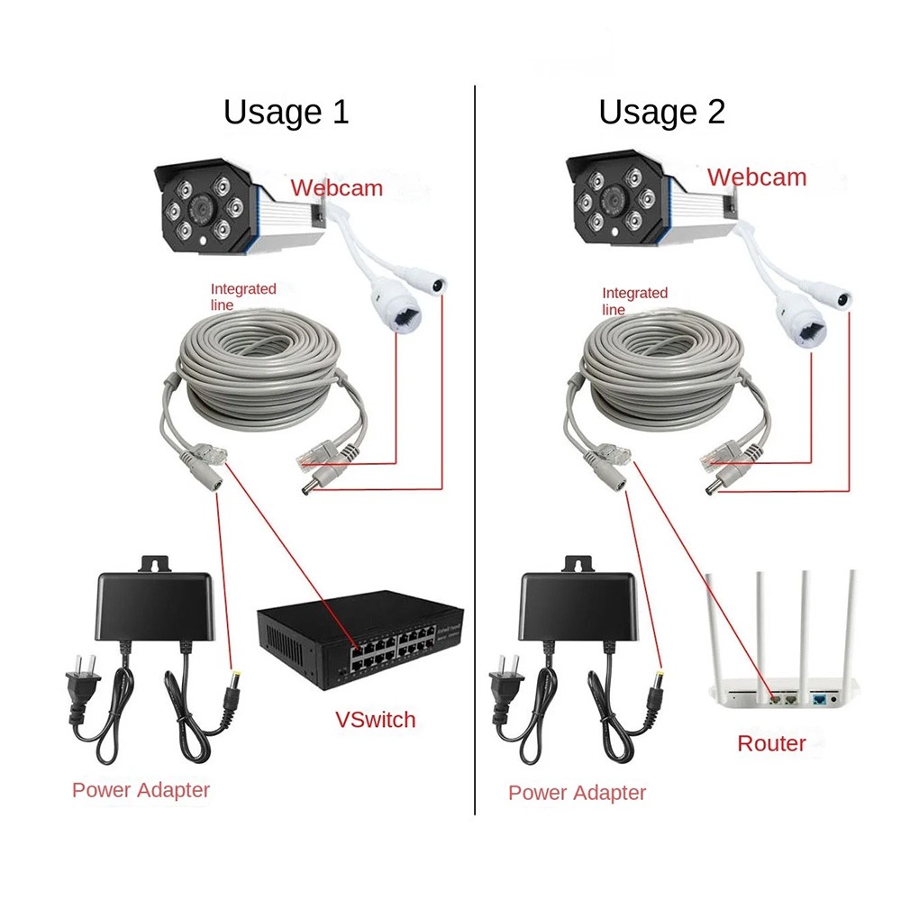 4 cores network+power 2 in 1 extension cable for IP Cameras and NVR System