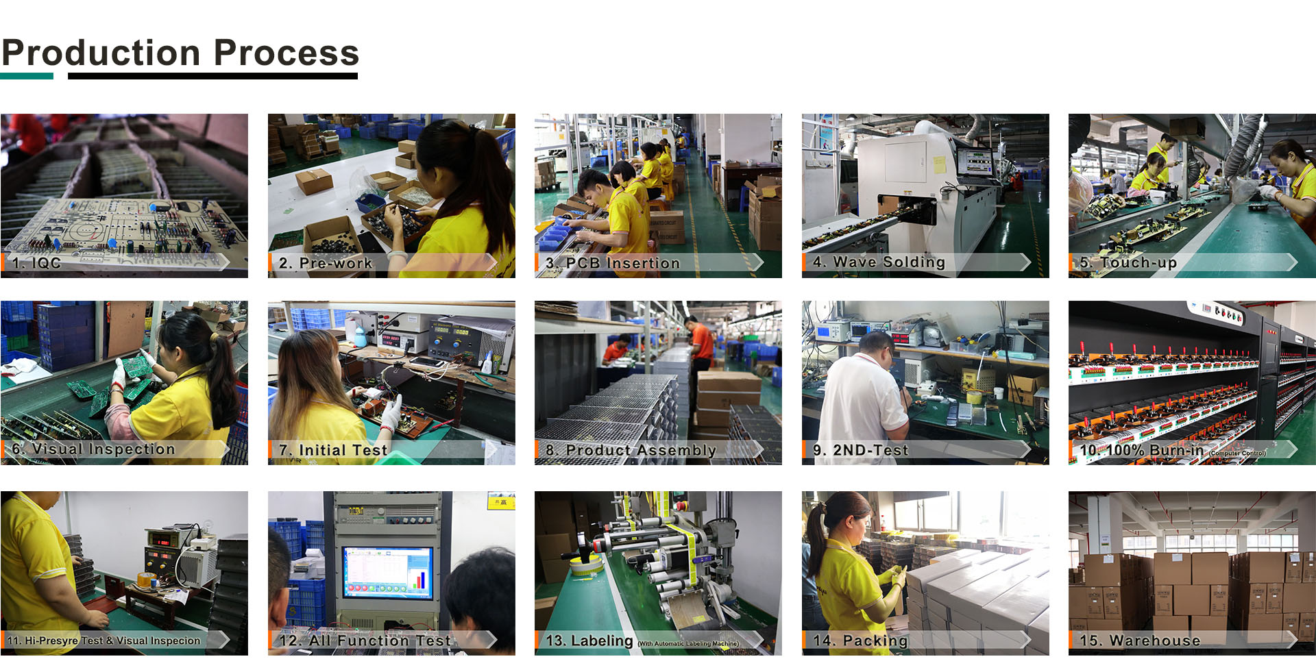 Production Process.jpg